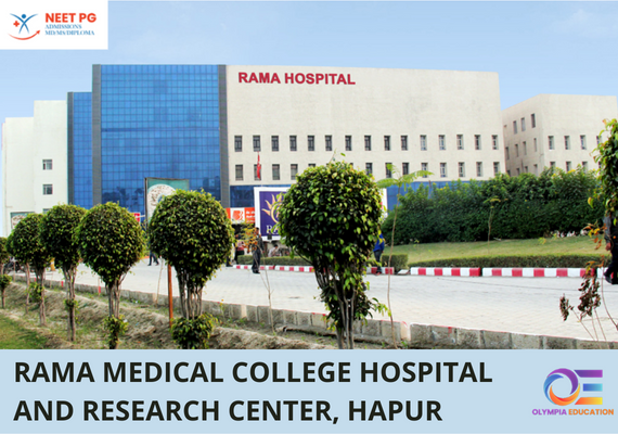 Direct Md MS Admission FH Medical college, Agra